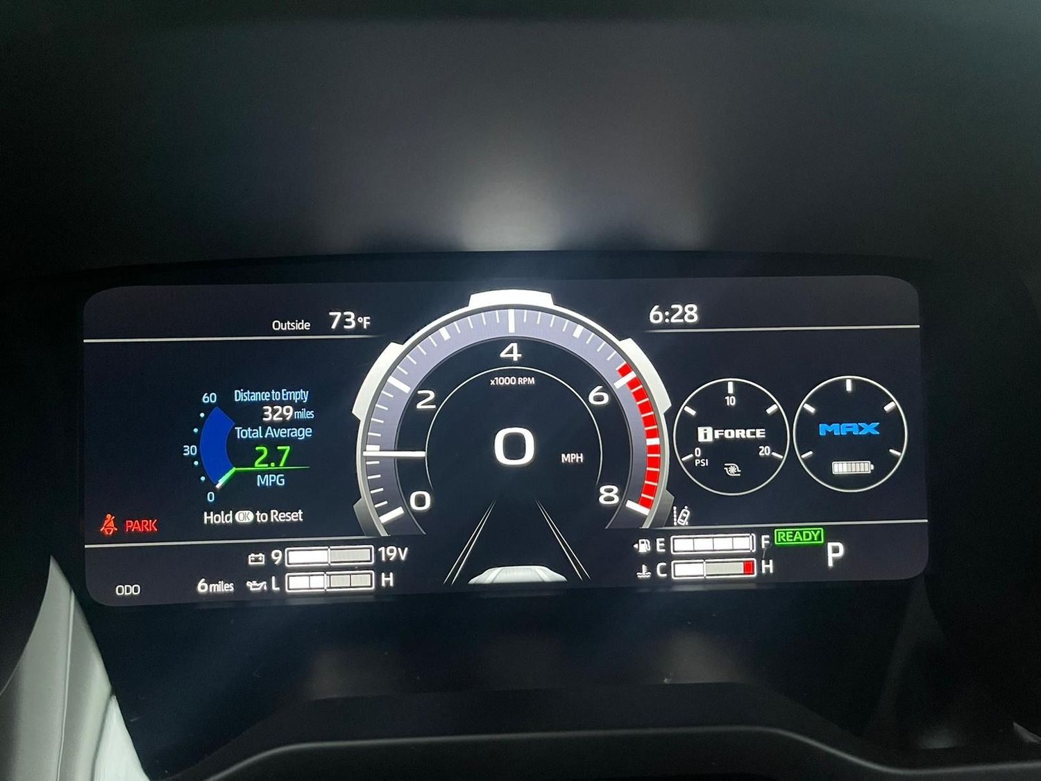 Toyota Sequoia Limited 2023